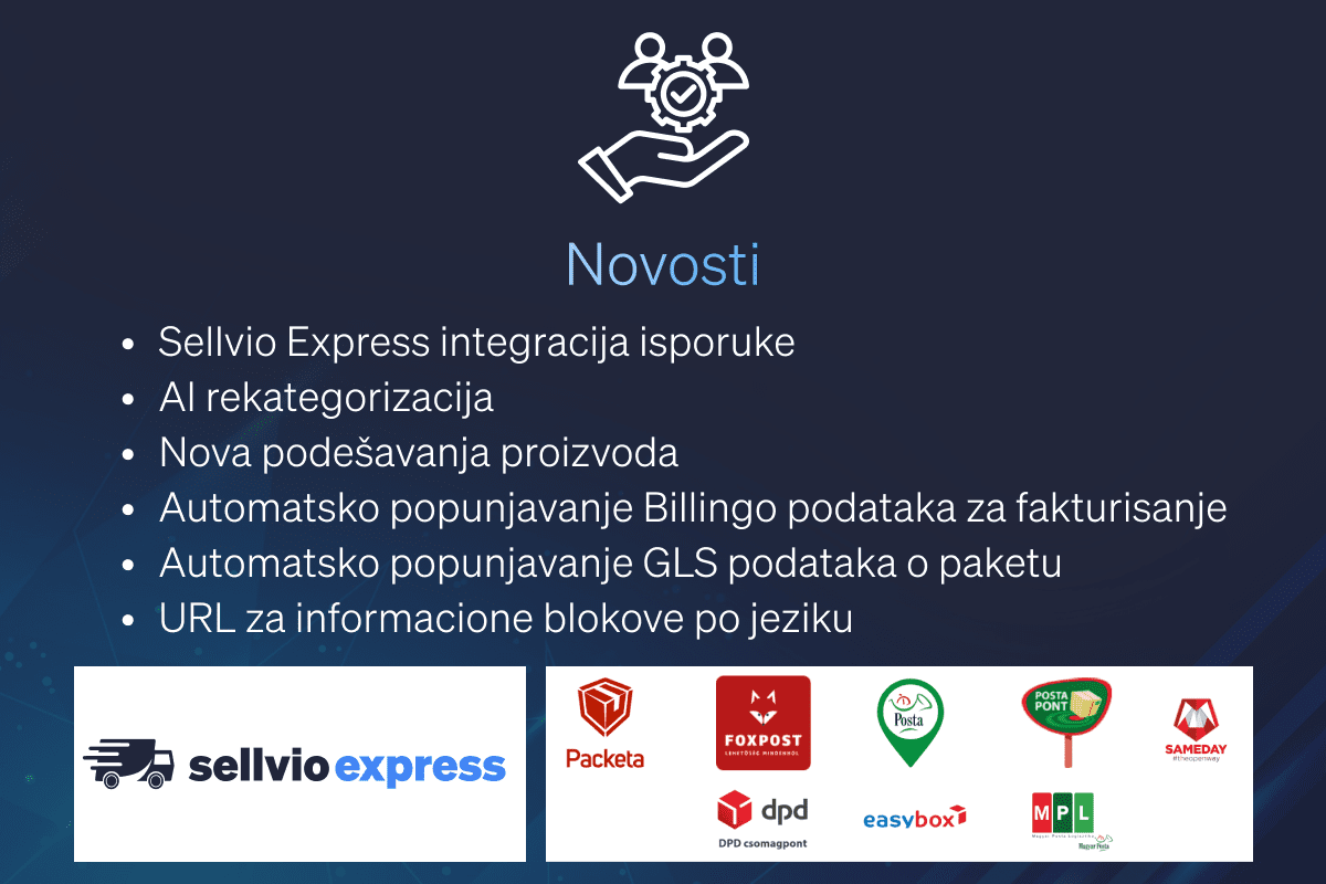 Sistem web prodavnice za iznajmljivanje: v5.56.0