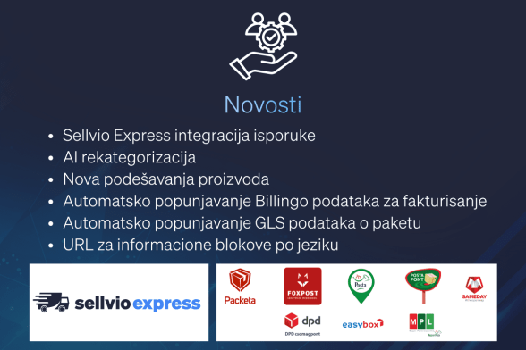 Sistem web prodavnice za iznajmljivanje: v5.56.0