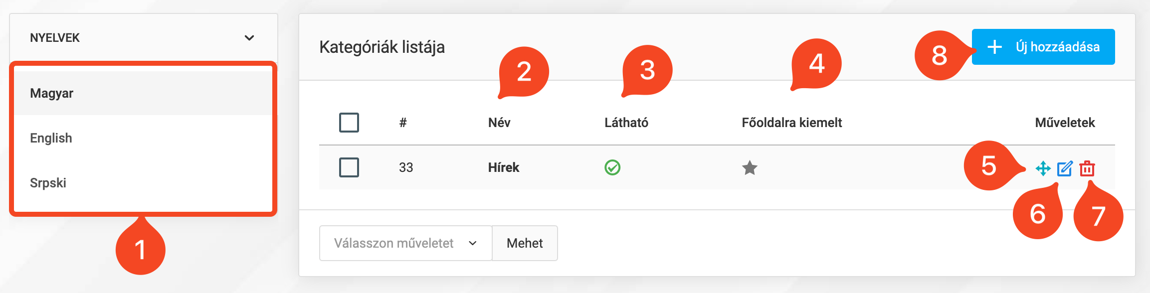 Kategóriák