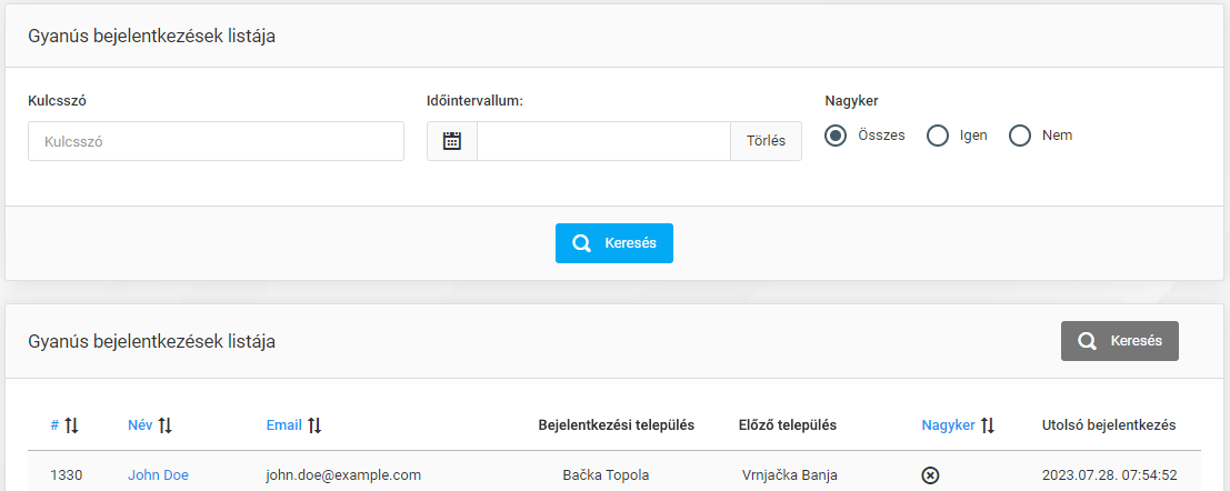 Gyanús bejelentkezések