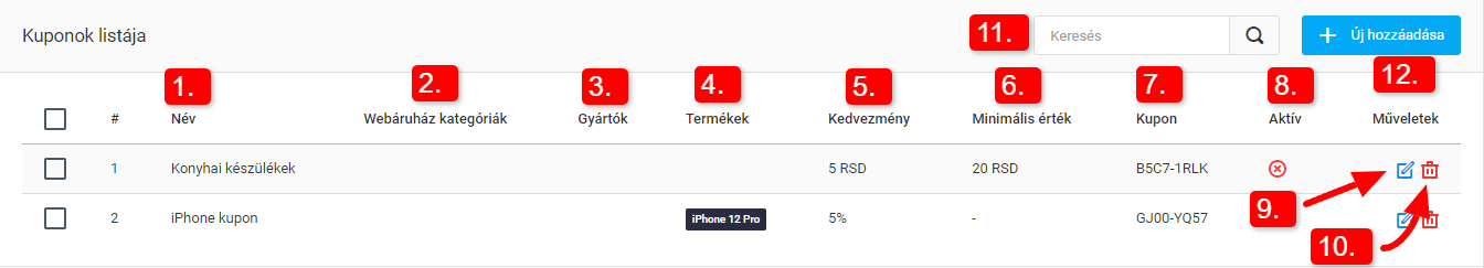 Kuponok használata