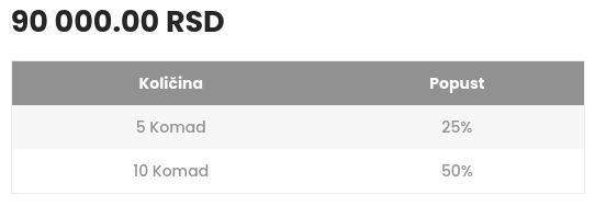 Proizvodi