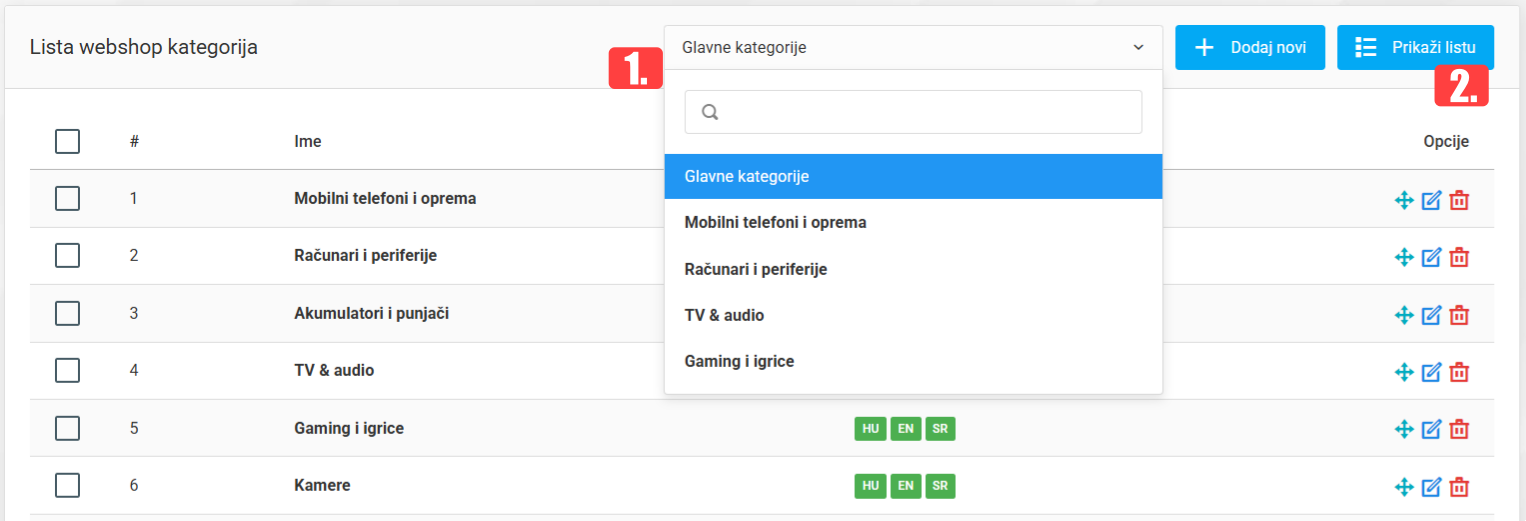 Webshop kategorije
