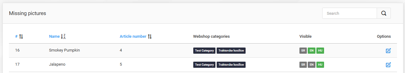 Rentable E-commerce System: v5.8.0