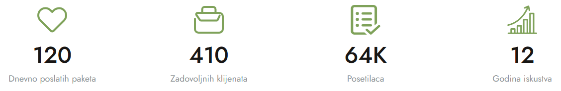 Brojačkih blokova