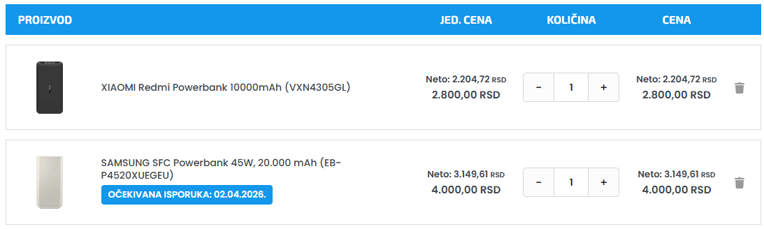 Sistem web prodavnice za iznajmljivanje: v5.56.0