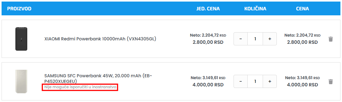 Sistem web prodavnice za iznajmljivanje: v5.56.0